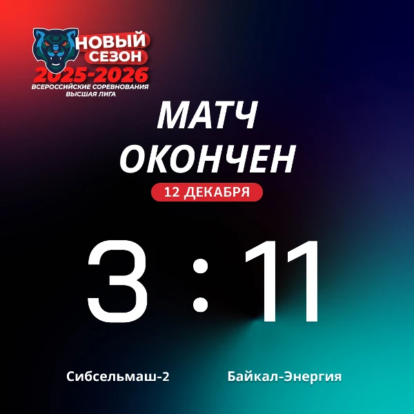 Одерживаем уверенную победу во втором матче в Новосибирске