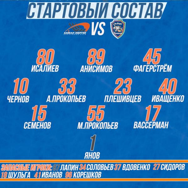 Стартовый состав «Байкал-Энергии» на матч с казанским "Ак Барс-Динамо»