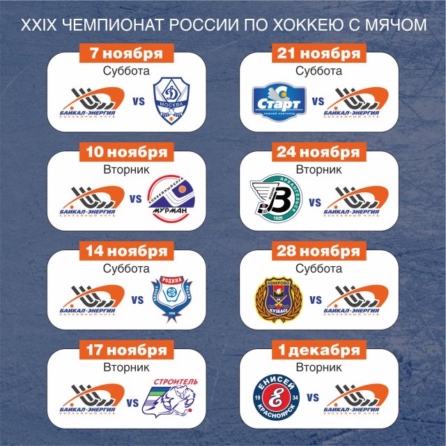 7 ноября начинаем Чемпионат России!