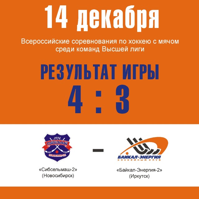 "Байкал-Энергия"-2 уступает в Новосибирске.