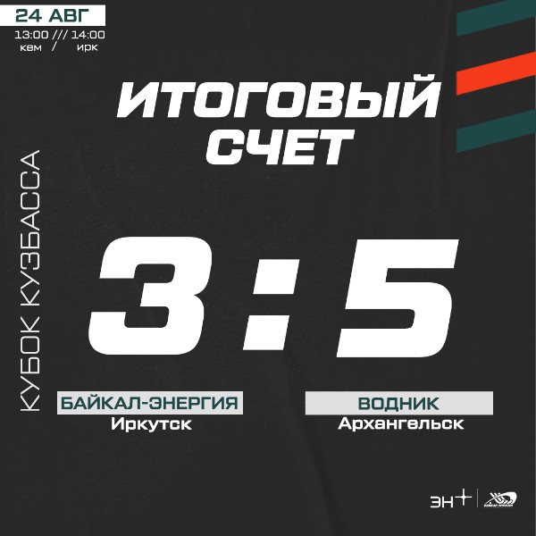 Поражение в матче против "Водника"