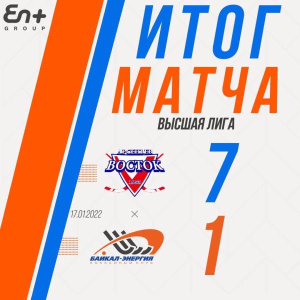 Победа «Востока» над молодежкой «Байкал-Энергии»