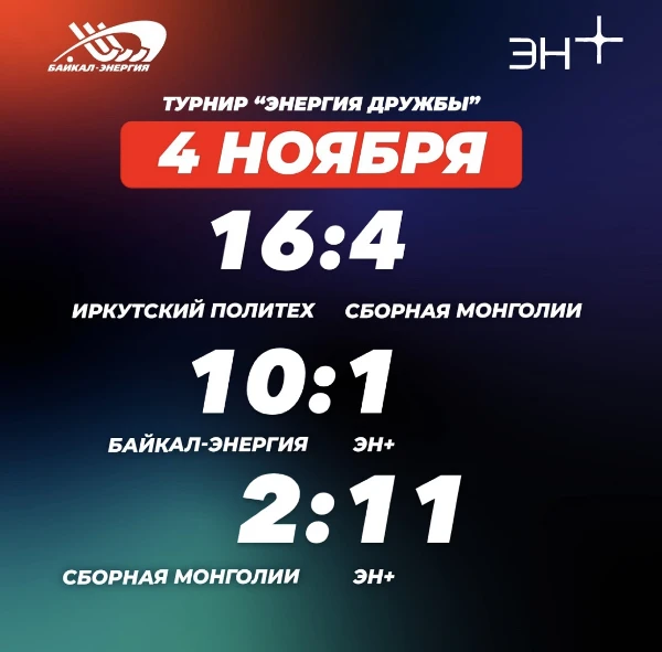 Итоги Энергии Дружбы!