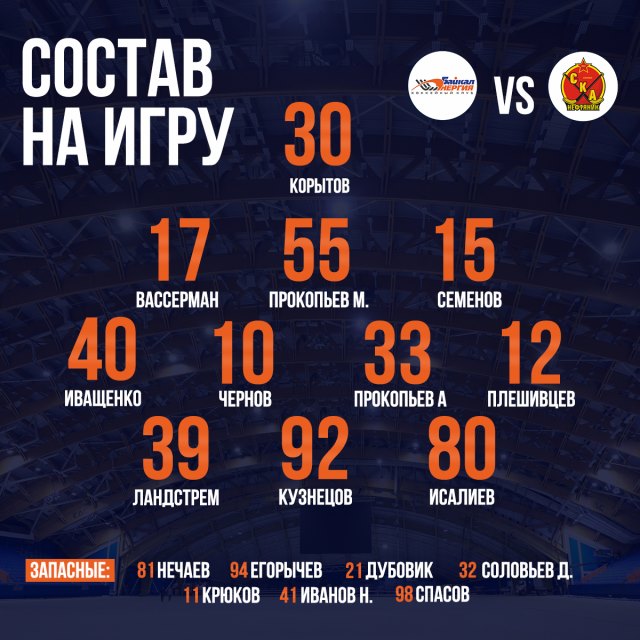 Тренерский штаб определил состав на предстоящий матч со "СКА-Нефтяником"