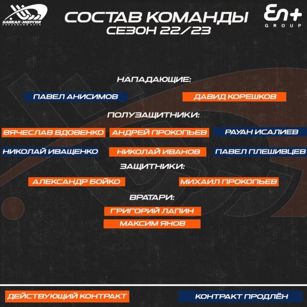 Комплектование команды