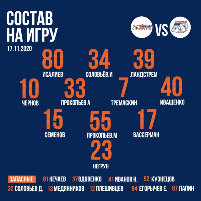 Стартовый состав «Байкал-Энергии» в матче против «Строителя»