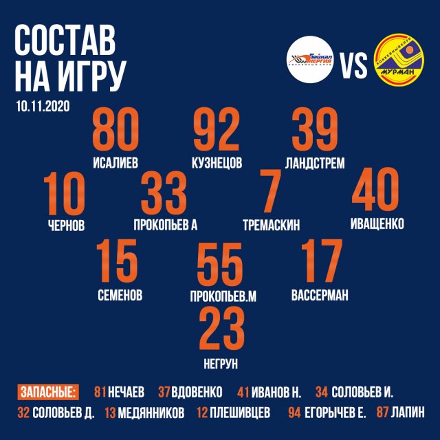 Стартовый состав «Байкал-Энергии» в матче против «Мурман» (Мурманск)