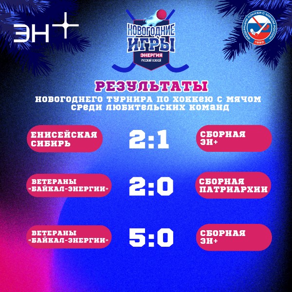 Результаты первого игрового дня на "Новогодних играх "Энергия"