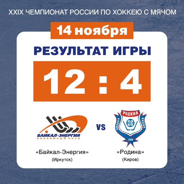 XXIX Чемпионат России. Байкал-Энергия (Иркутск) – Родина (Киров) 12 : 4 (7:1)