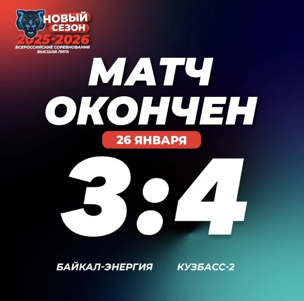 Терпим поражение от Кузбасса