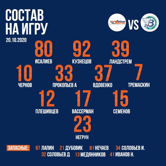 Состав на второй товарищеский матч с «Водником» определён