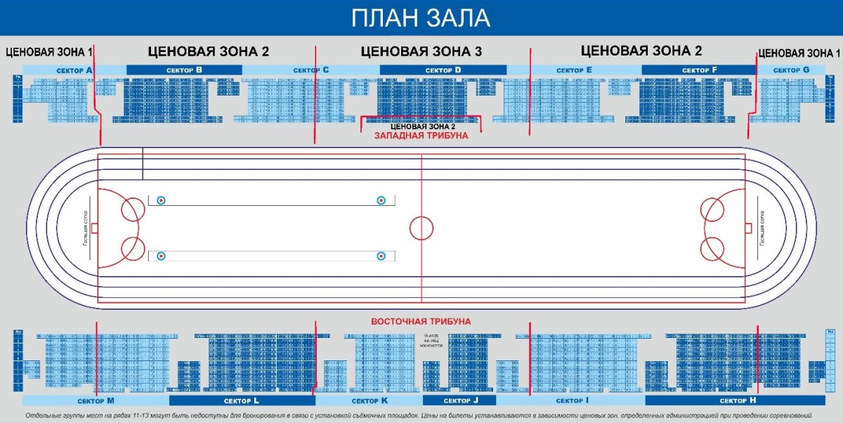 Билеты: Статистика 3